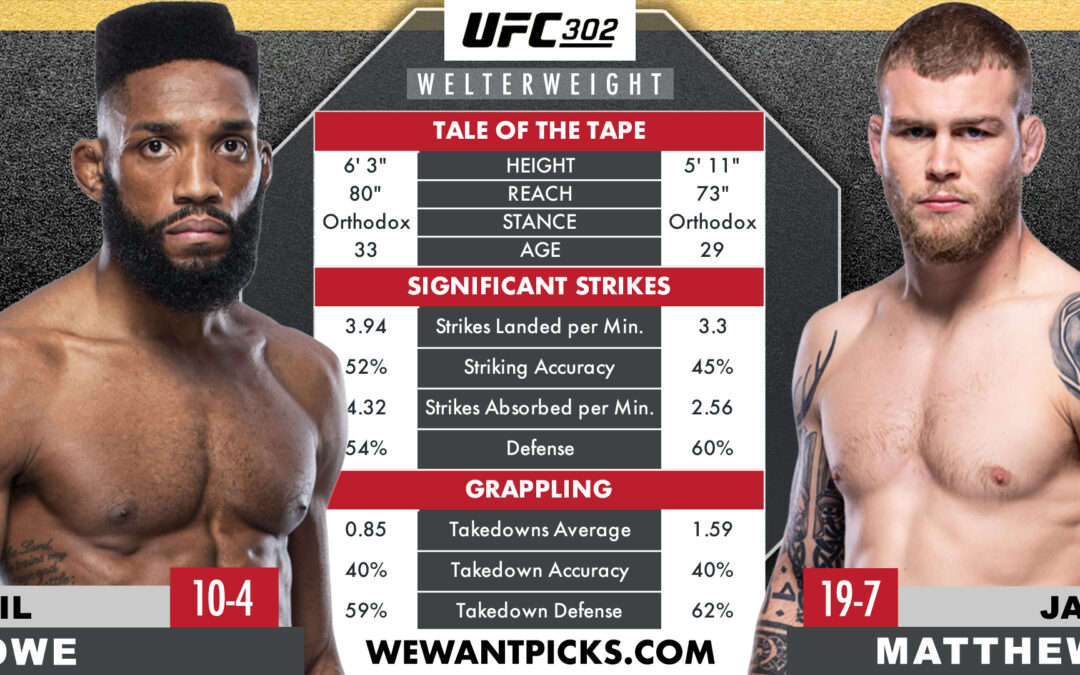 Phil Rowe vs. Jake Matthews