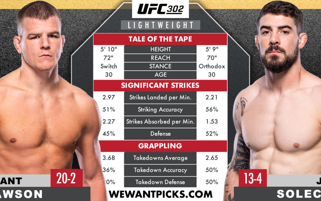 Grant Dawson vs. Joe Solecki