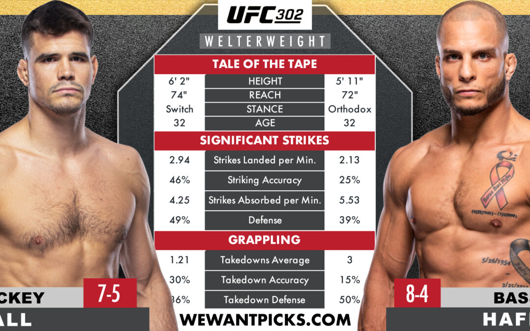 Mickey Gall vs. Bassil Hafez