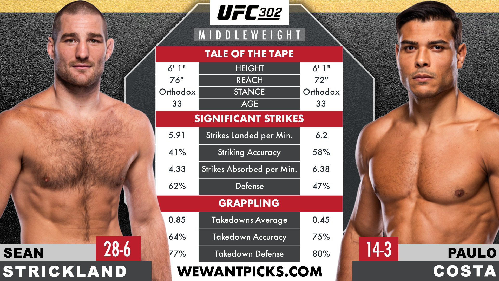 STRICKLAND VS COSTA