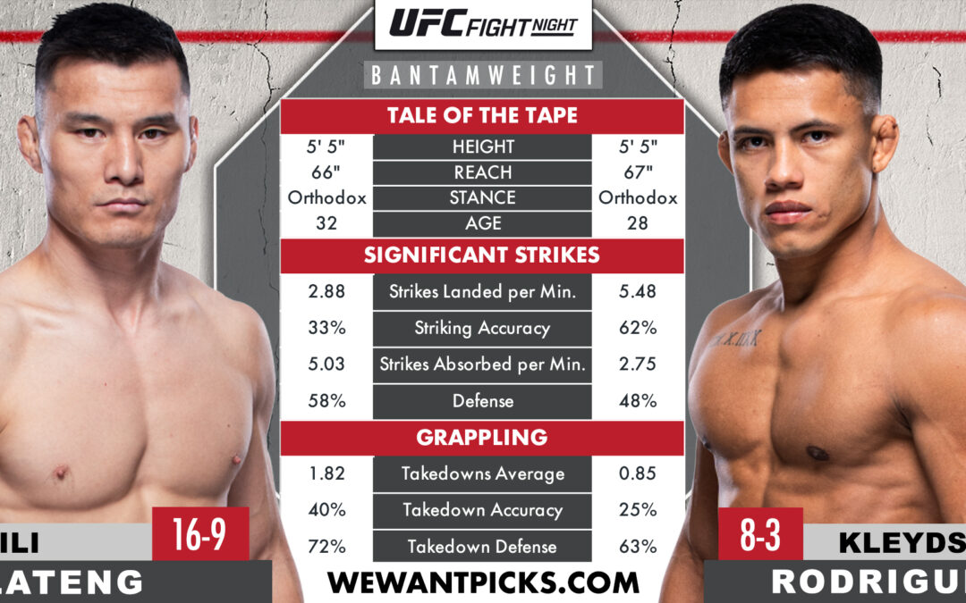 Alatengheili vs. Kleydson Rodrigues