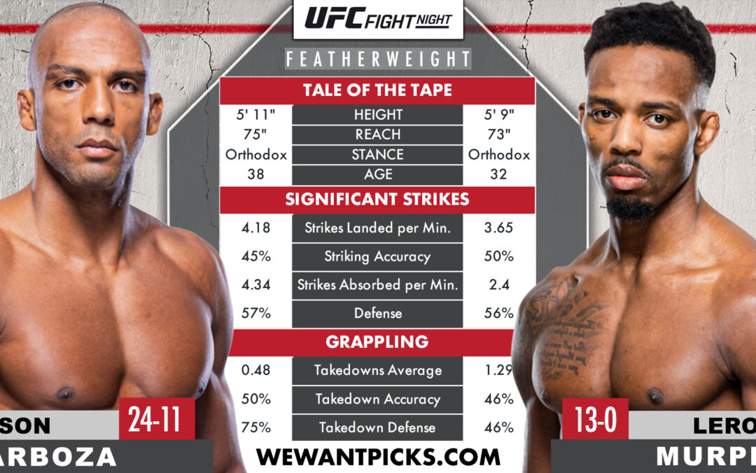 Edson Barboza vs. Lerone Murphy