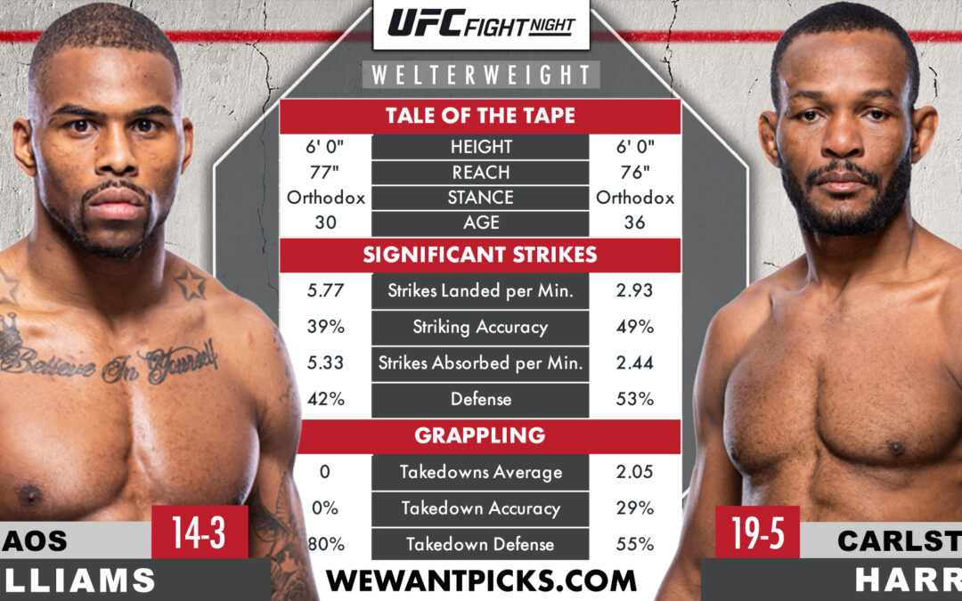 Khaos Williams vs. Carlston Harris