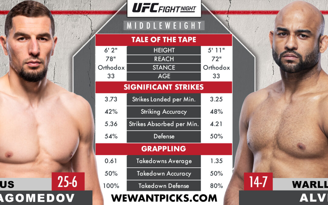 Abus Magomedov vs. Warlley Alves