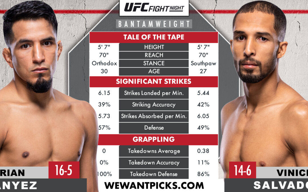 Adrian Yanez vs. Vinicius Salvador