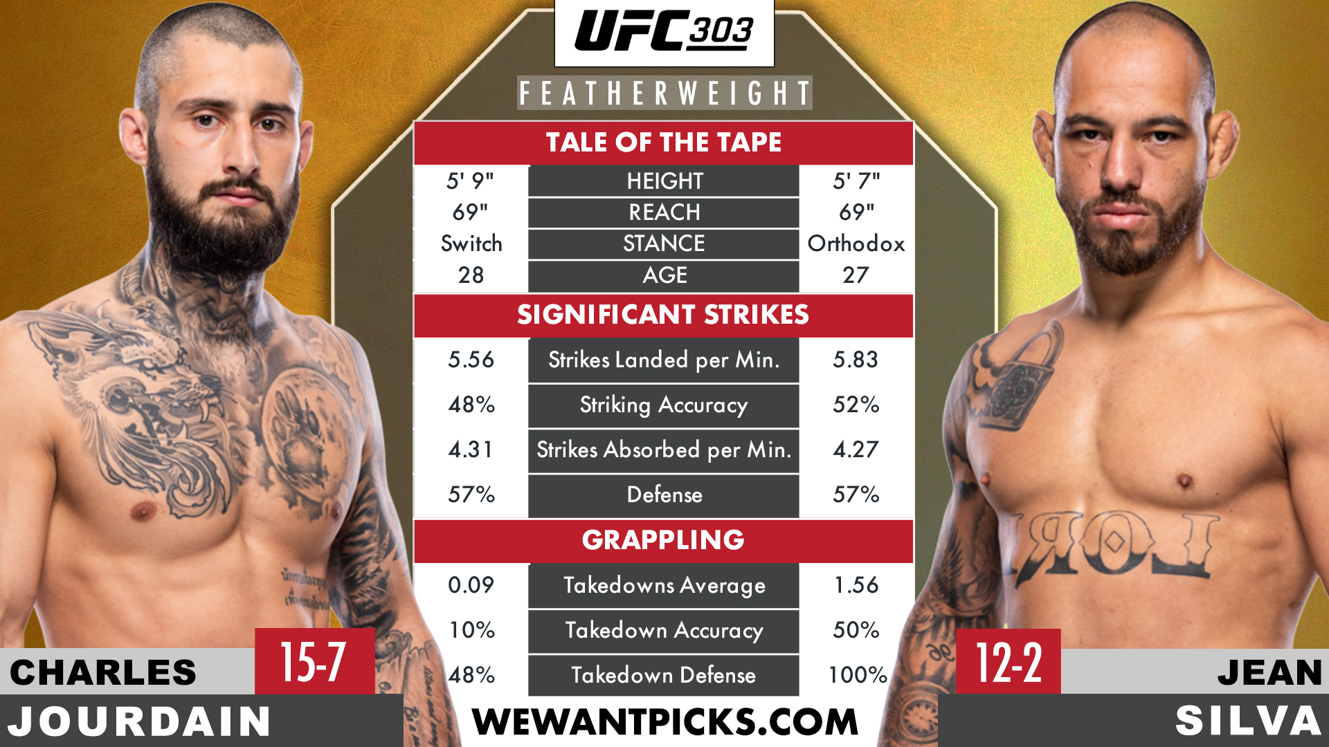 JOURDAIN VS. SILVA