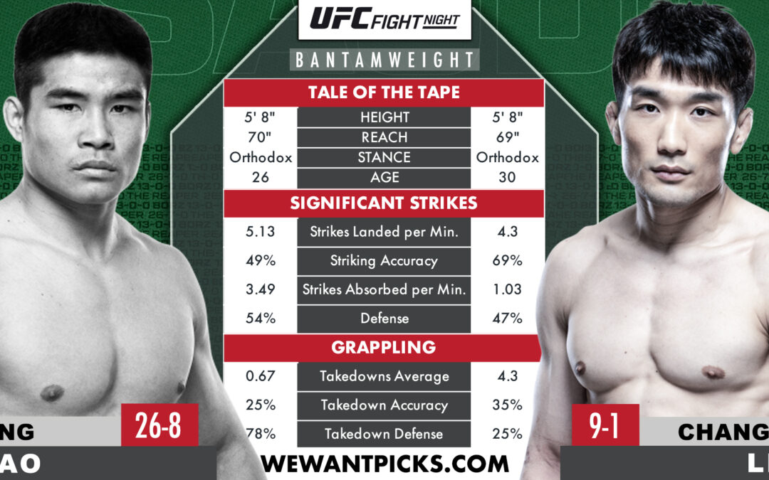 Long Xiao vs. Chang Ho Lee