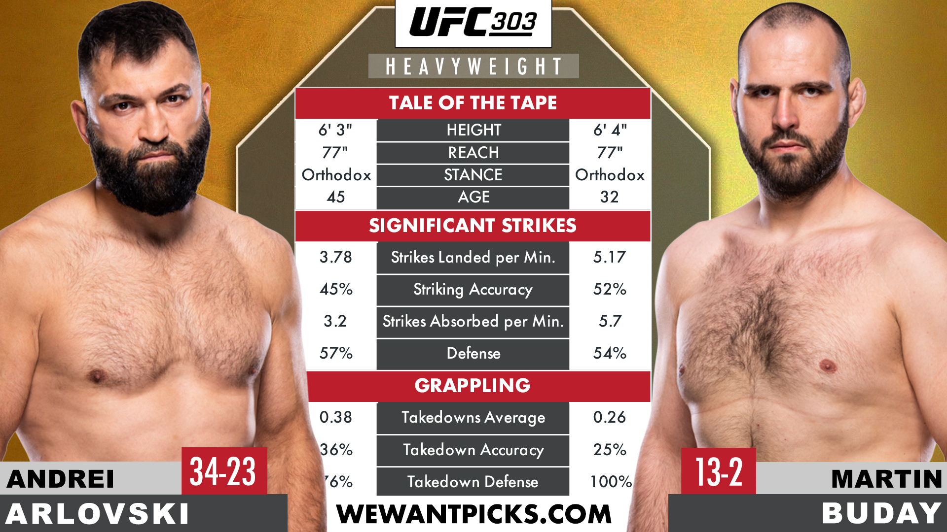 ARLOVSKI VS BUDAY