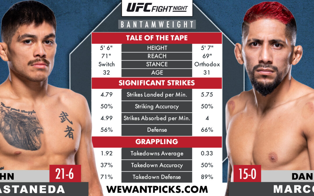 Daniel Marcos vs. John Castaneda