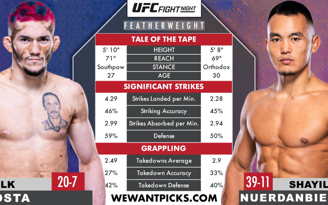 Shayilan Nuerdanbieke vs. Melquizael Costa