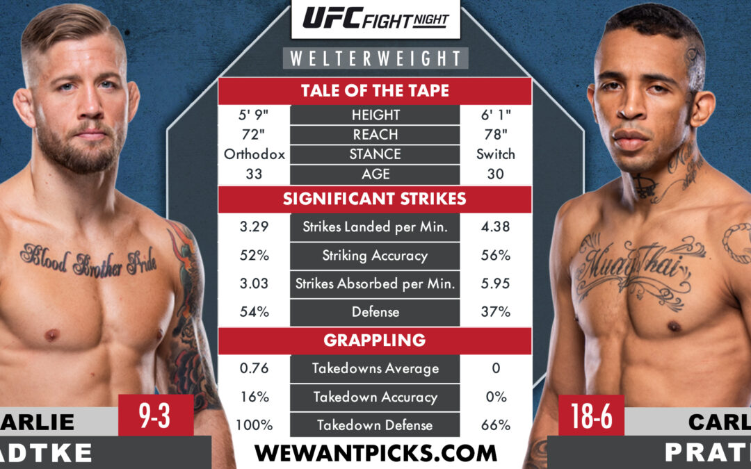 Charles Radtke vs. Carlos Prates