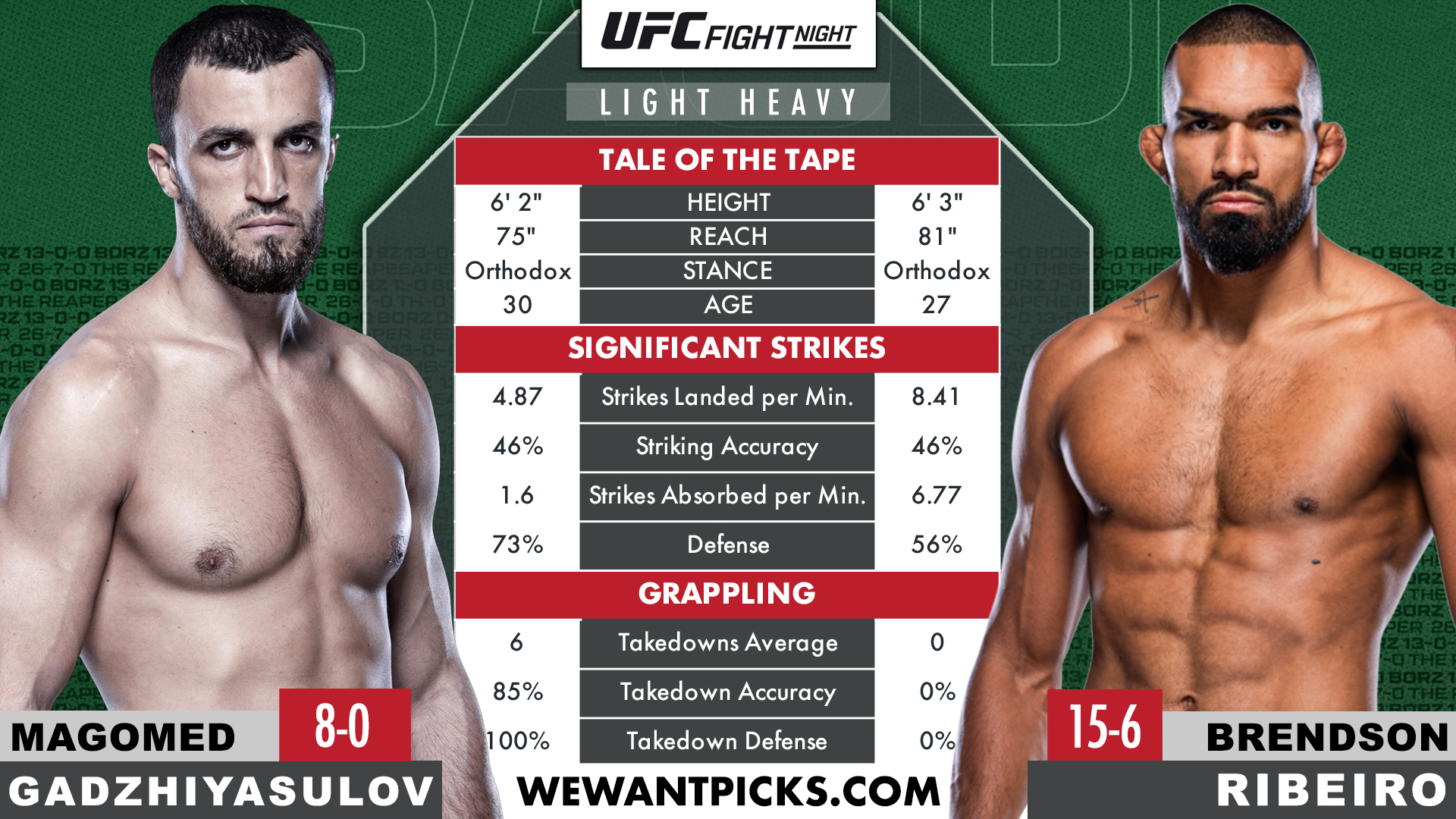 GADZHIYASULOV VS RIBEIRO