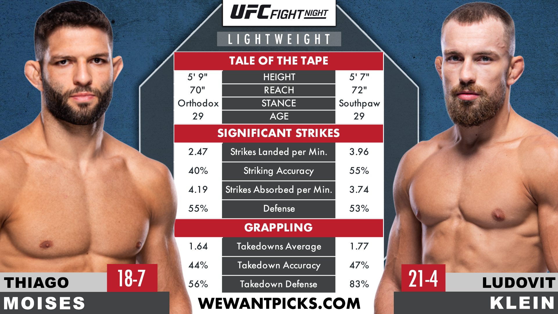 MOISES VS KLEIN