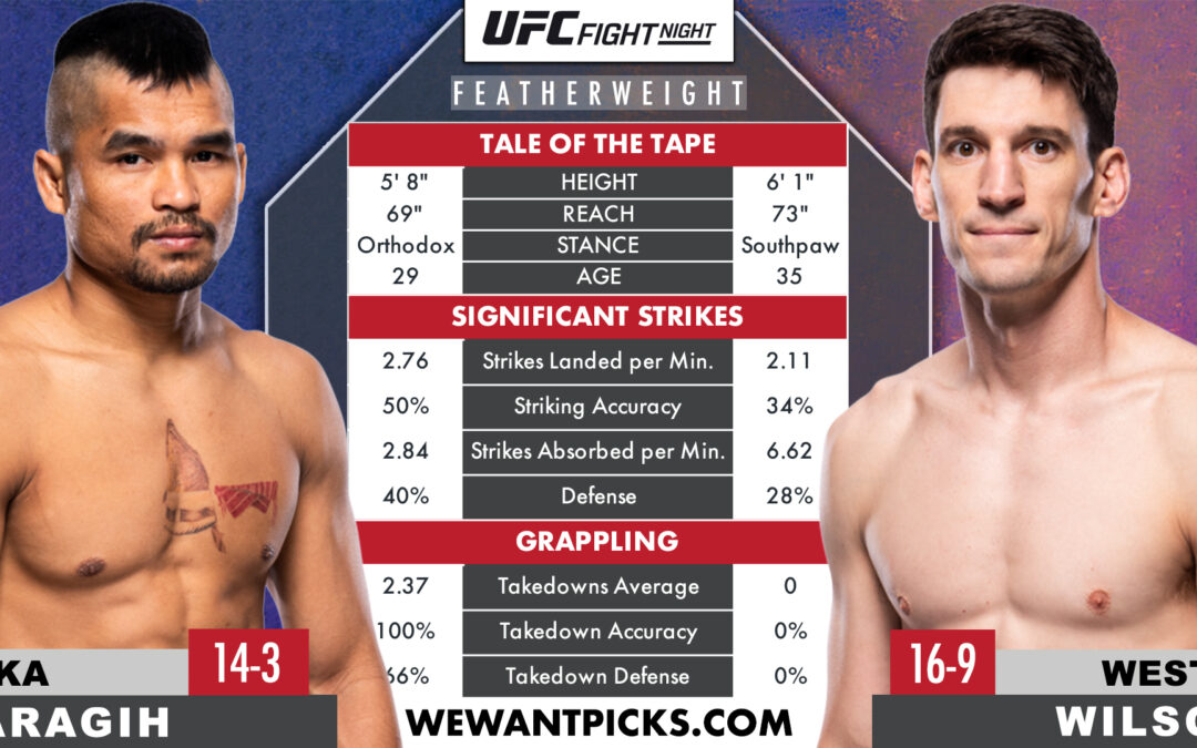 Jeka Saragih vs. Westin Wilson