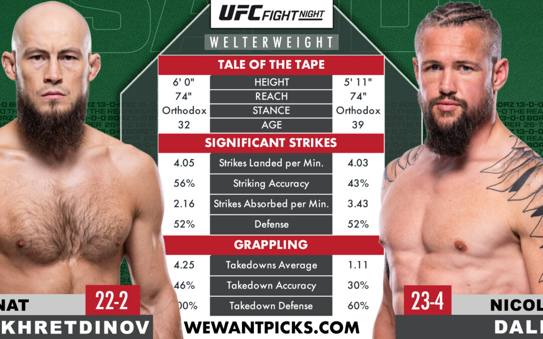 Rinat Fakhretdinov vs. Nicolas Dalby