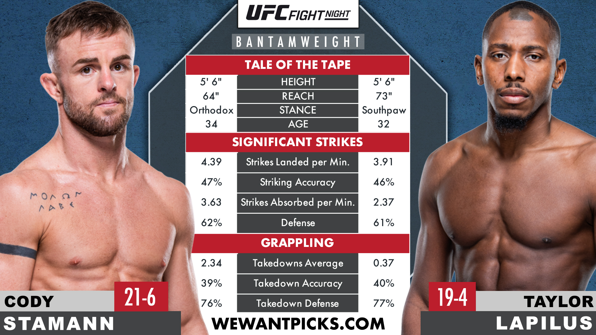 STAMANN VS LAPILUS