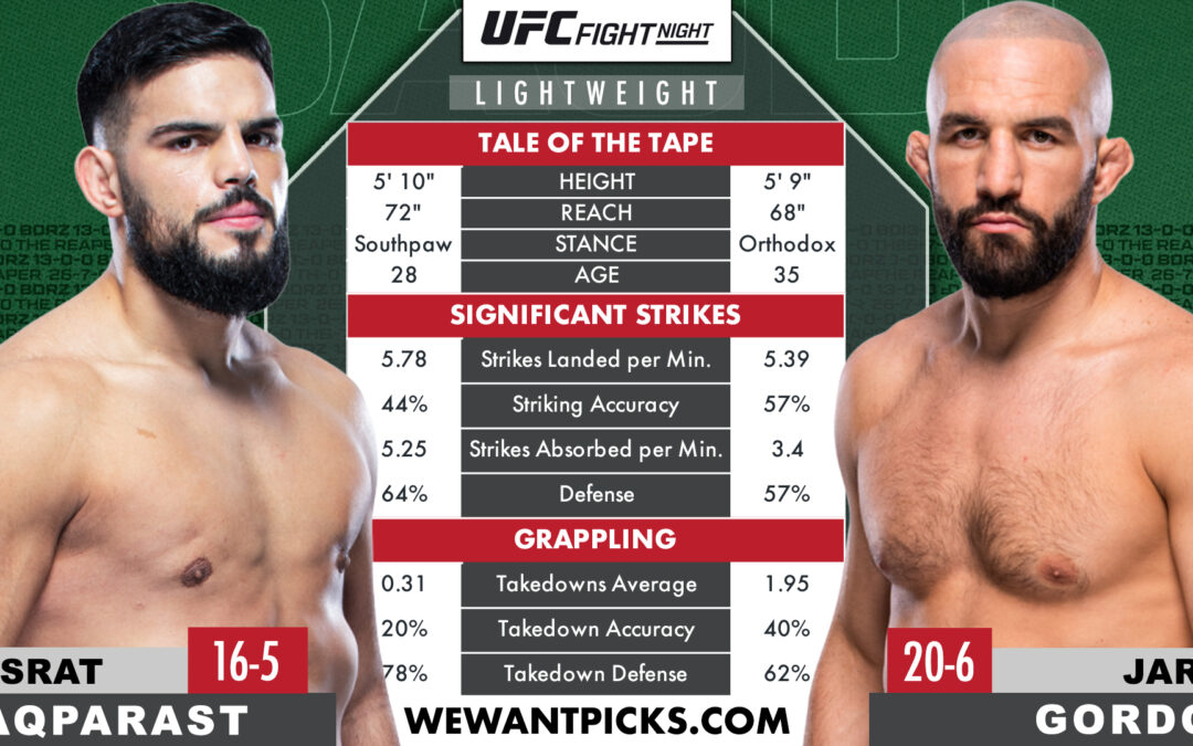 Nasrat Haqparast vs. Jared Gordon