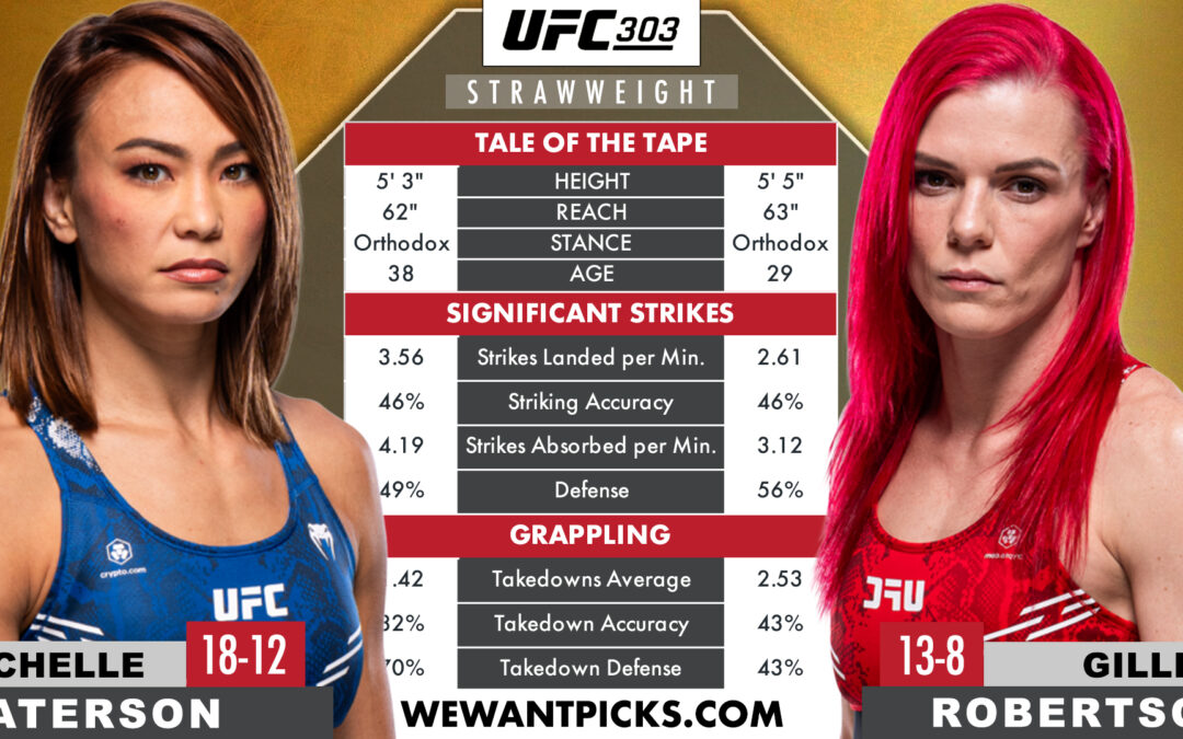 Michelle Waterson-Gomez vs. Gillian Robertson