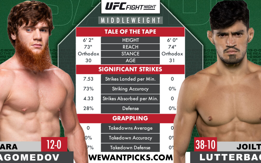 Shara Magomedov vs. Joilton Lutterbach