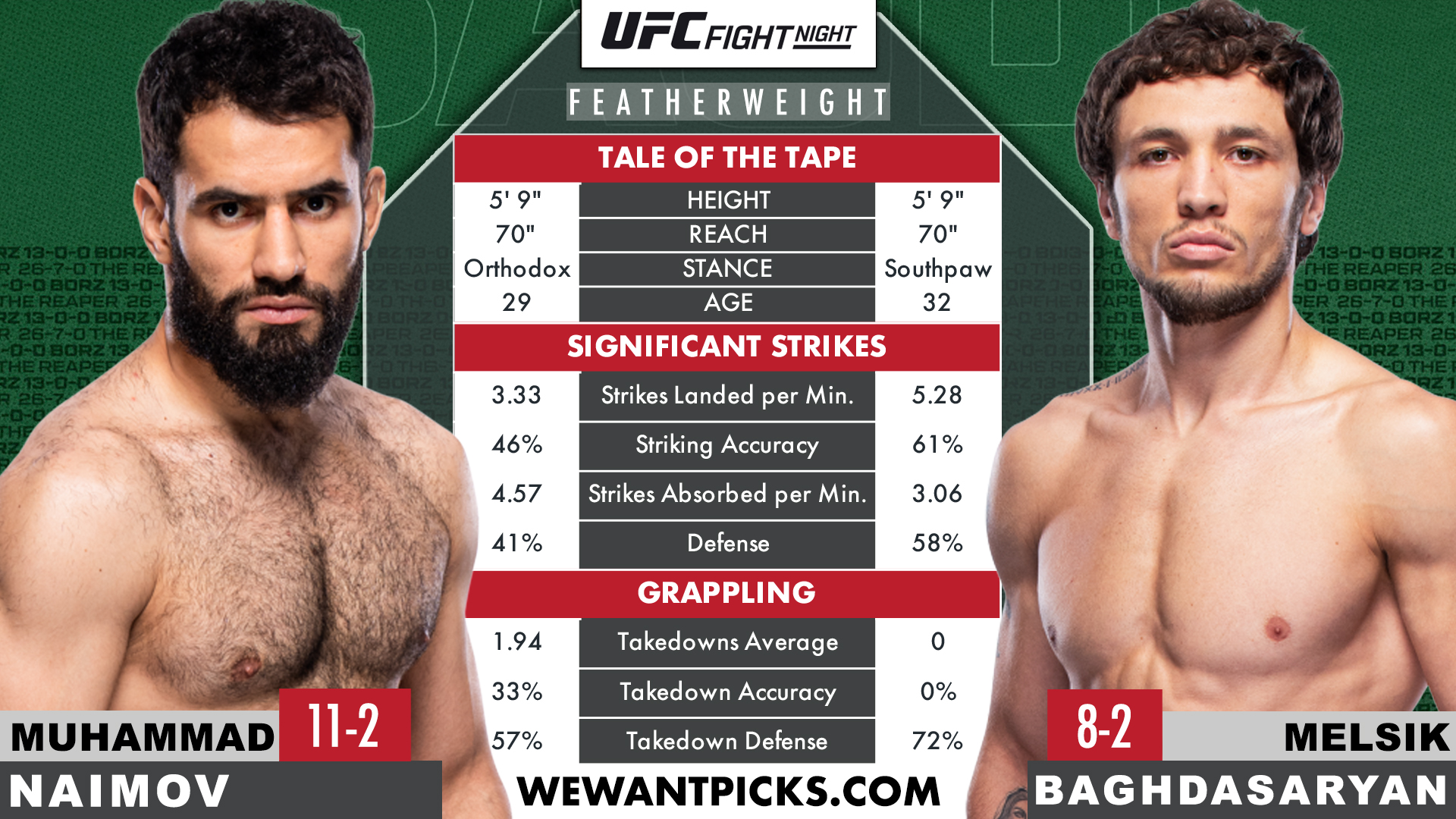 NAIMOV VS. BAGHDASARYAN