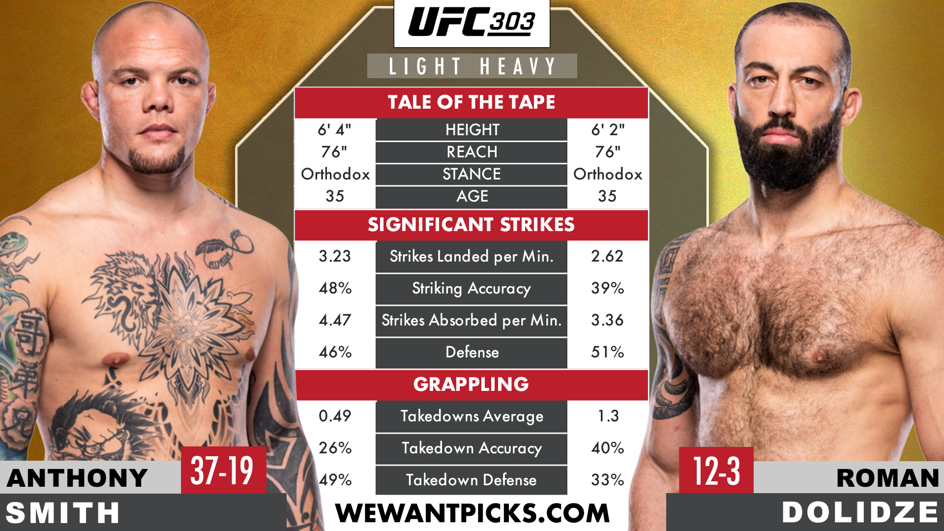 SMITH VS DOLIDZE