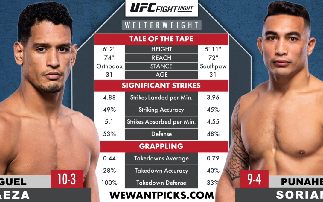 Punahele Soriano vs. Miguel Baeza