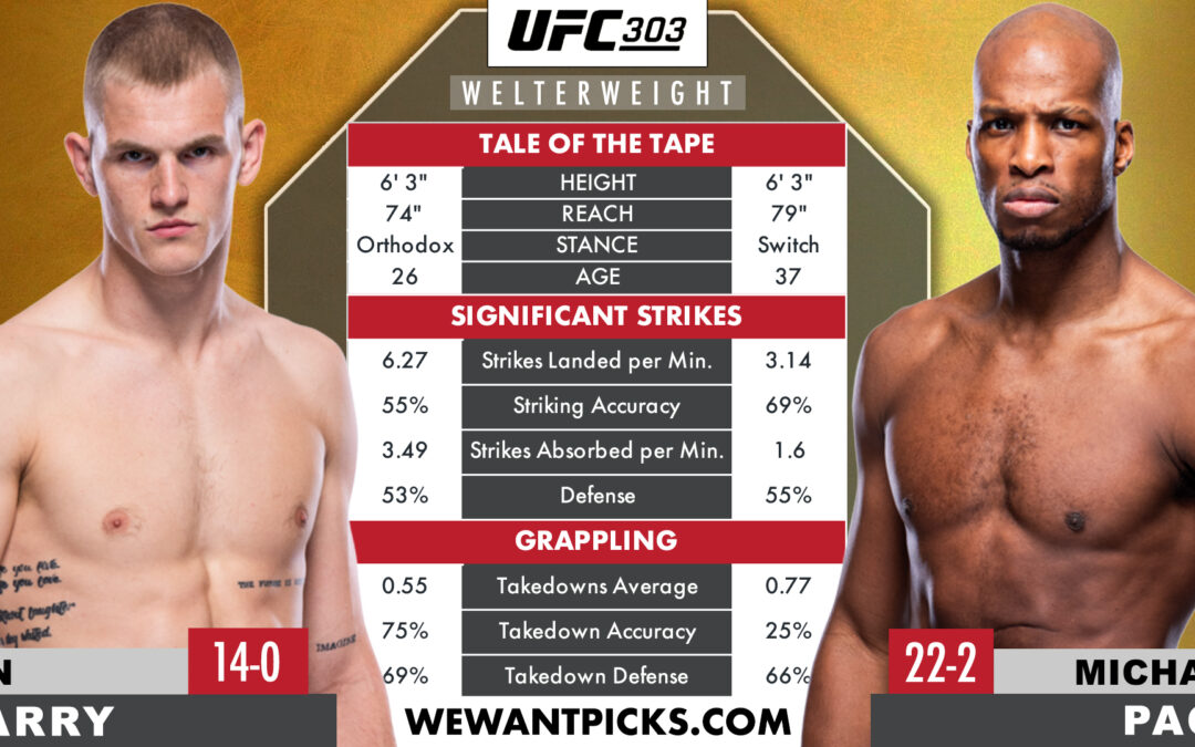 Ian Machado Garry vs. Michael Page