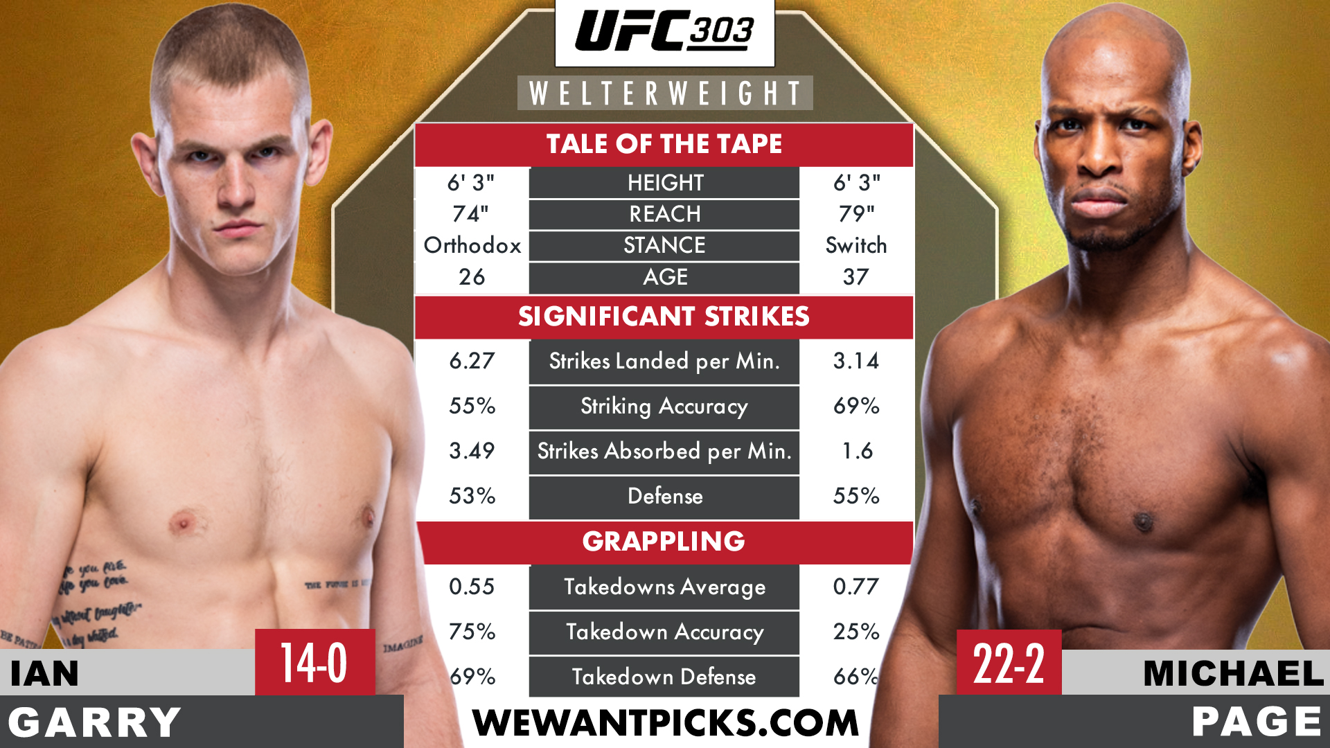 GARRY VS PAGE