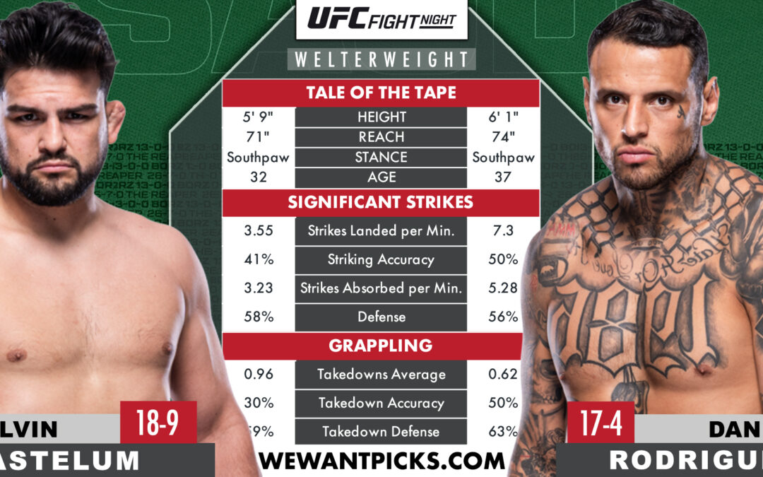 Kelvin Gastelum vs. Daniel Rodriguez