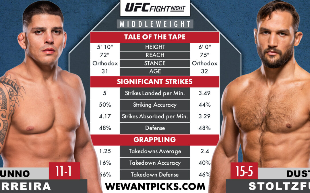 Brunno Ferreira vs. Dustin Stoltzfus