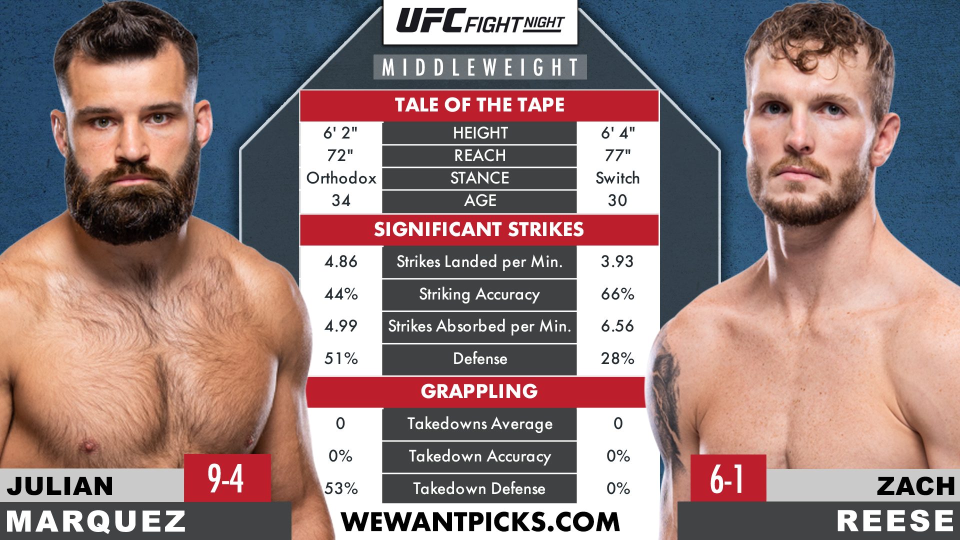 MARQUEZ VS REESE