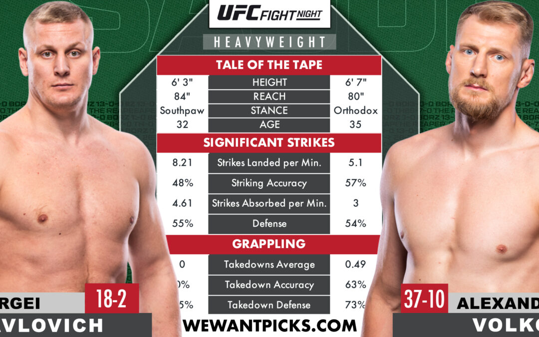 Sergei Pavlovich vs. Alexander Volkov