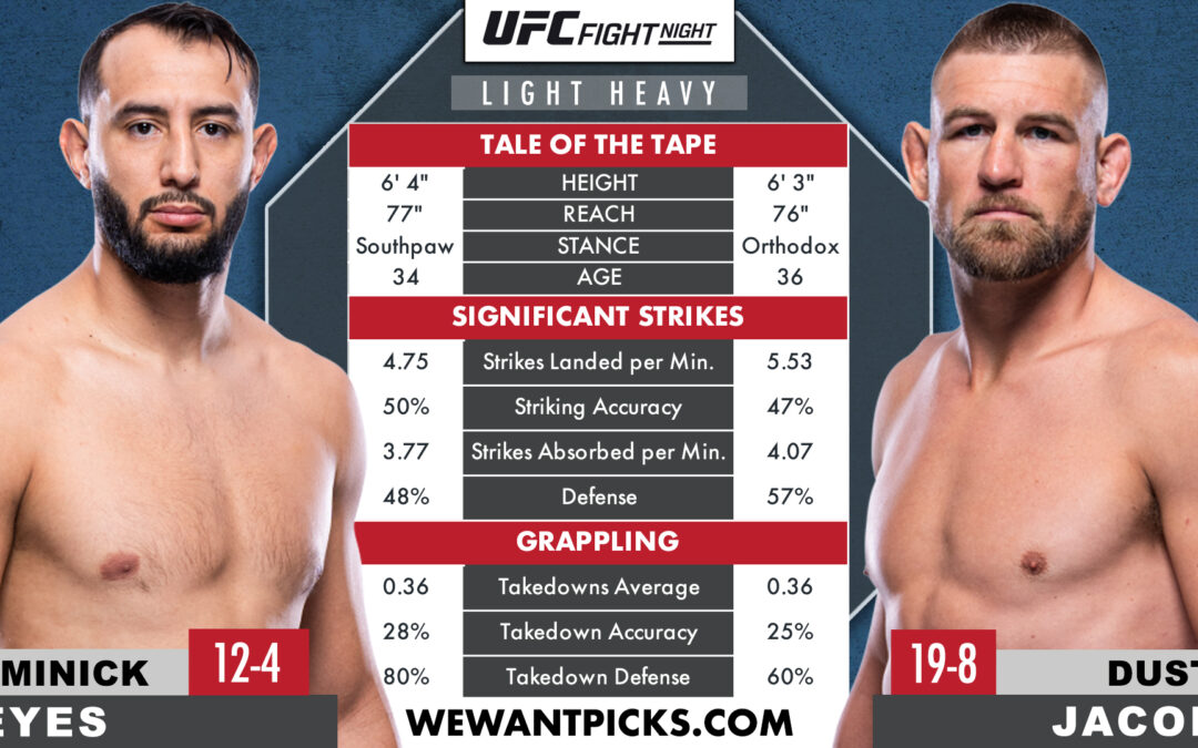 Dominick Reyes vs. Dustin Jacoby