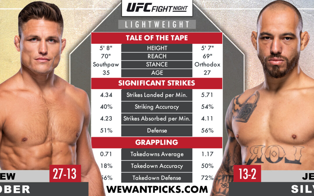 Drew Dober vs. Jean Silva