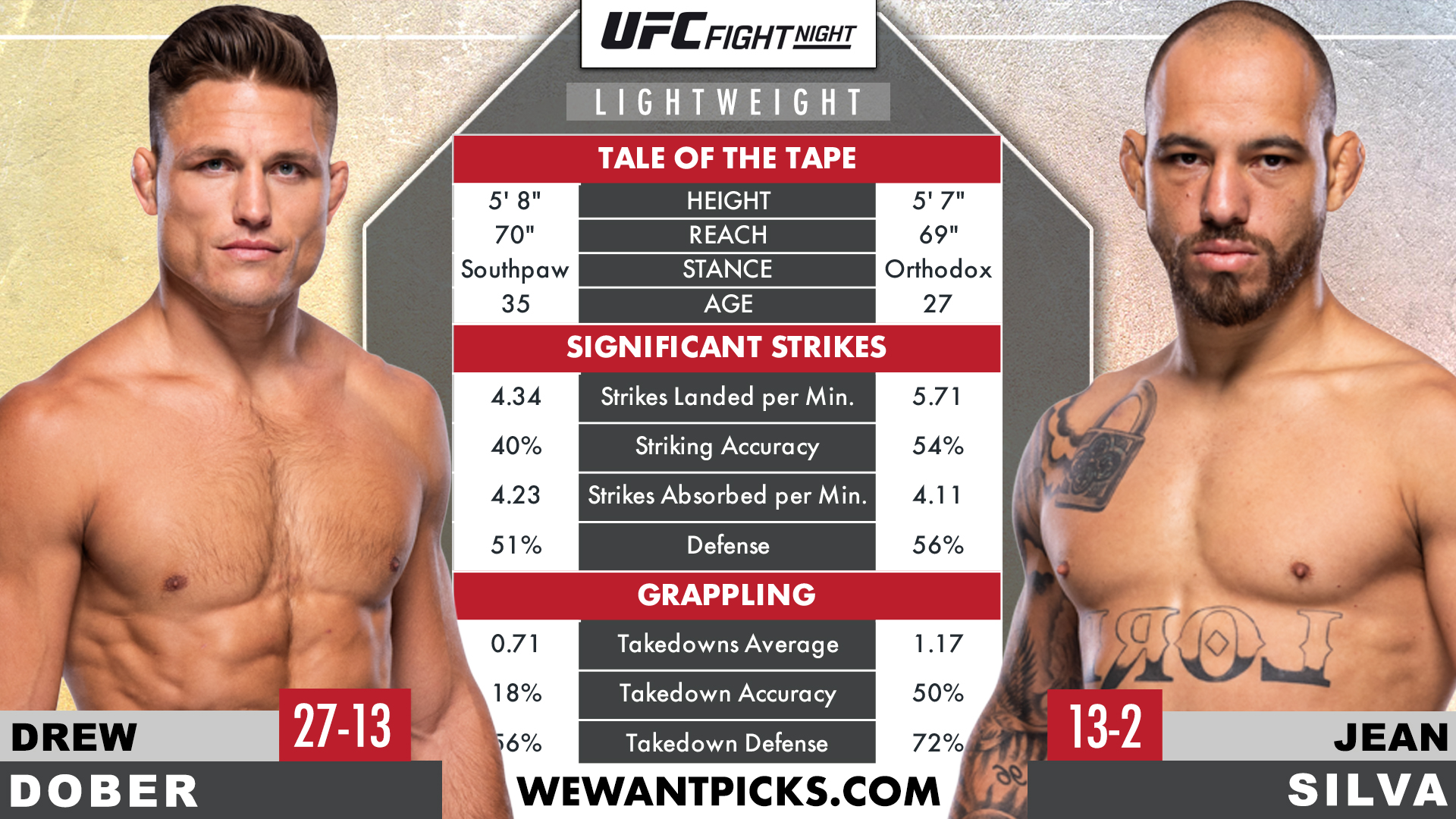 DOBER VS SILVA