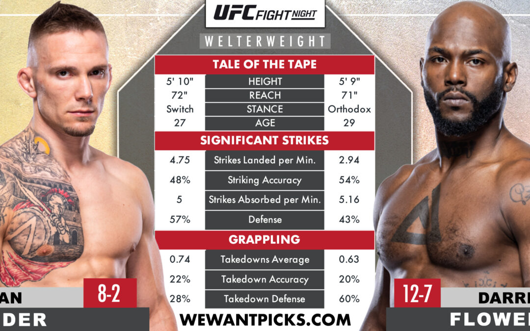 Evan Elder vs. Darrius Flowers