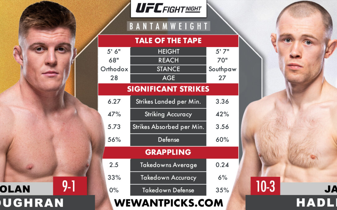 Caolan Loughran vs. Jake Hadley