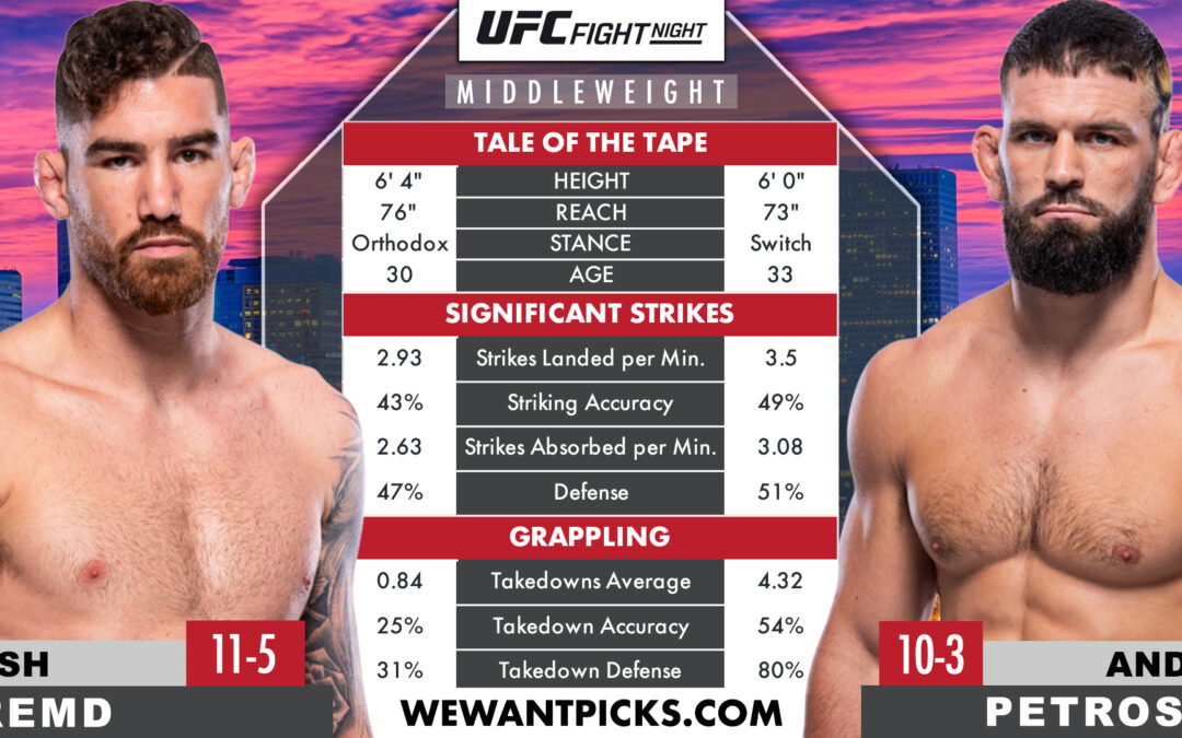 Josh Fremd vs. Andre Arlovski