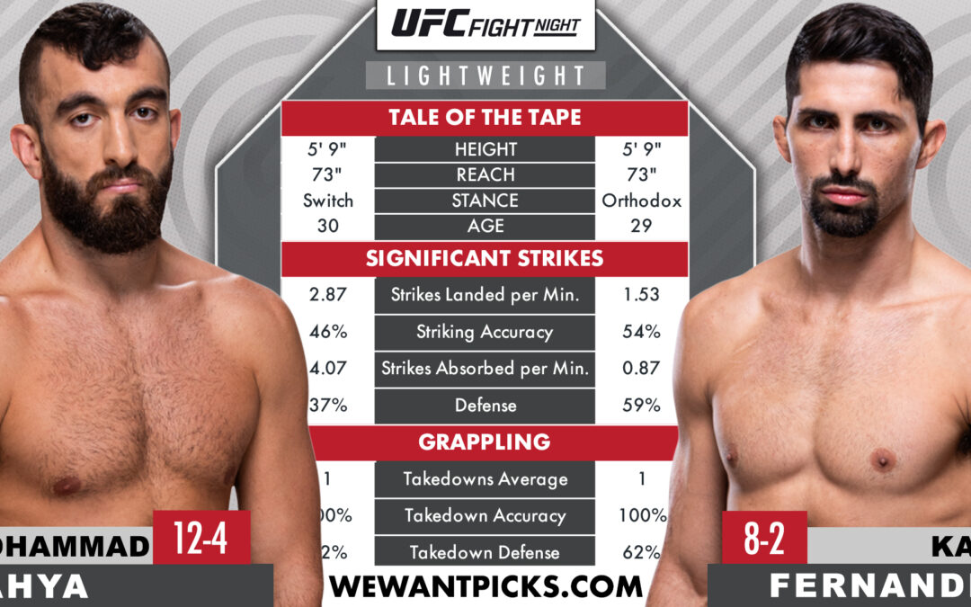 Mohammad Yahya vs. Kaue Fernandes