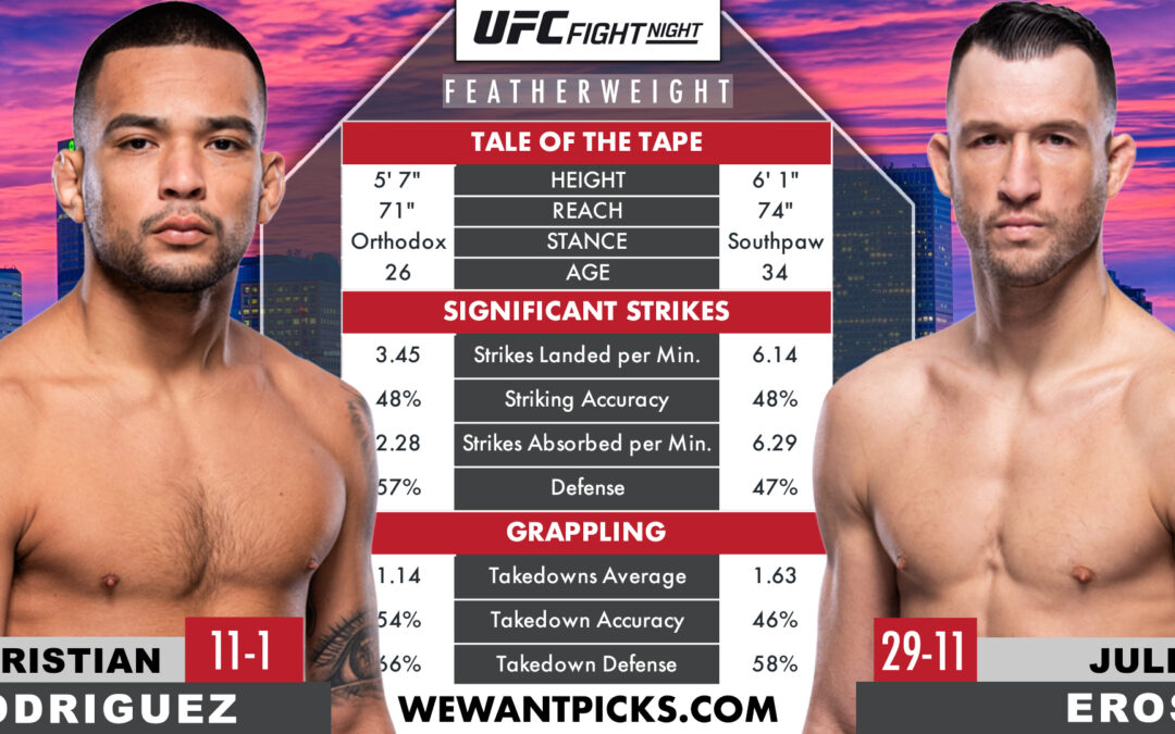 Christian Rodriguez vs. Julian Erosa