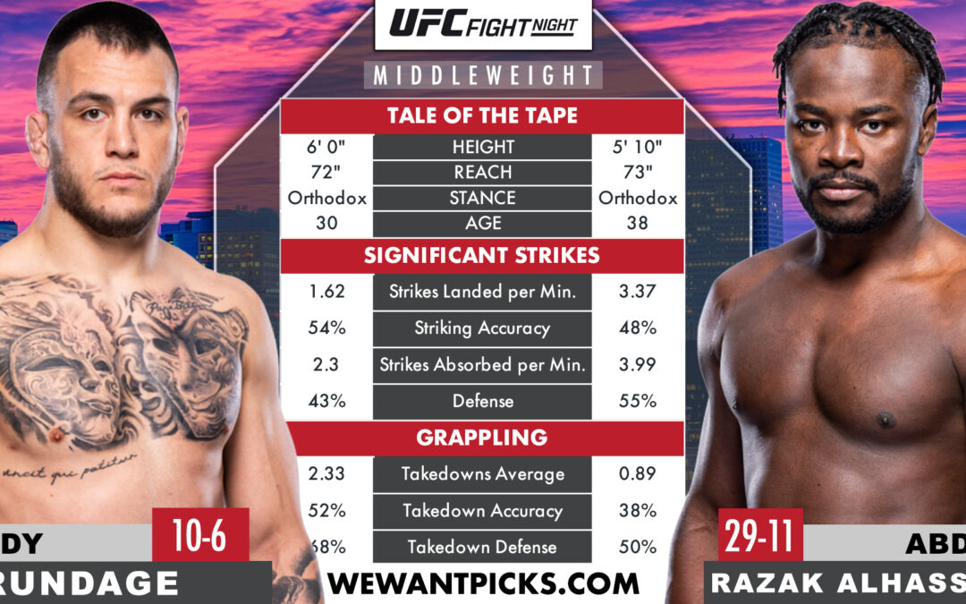 Cody Brundage vs. Abdul Razak Alhassan