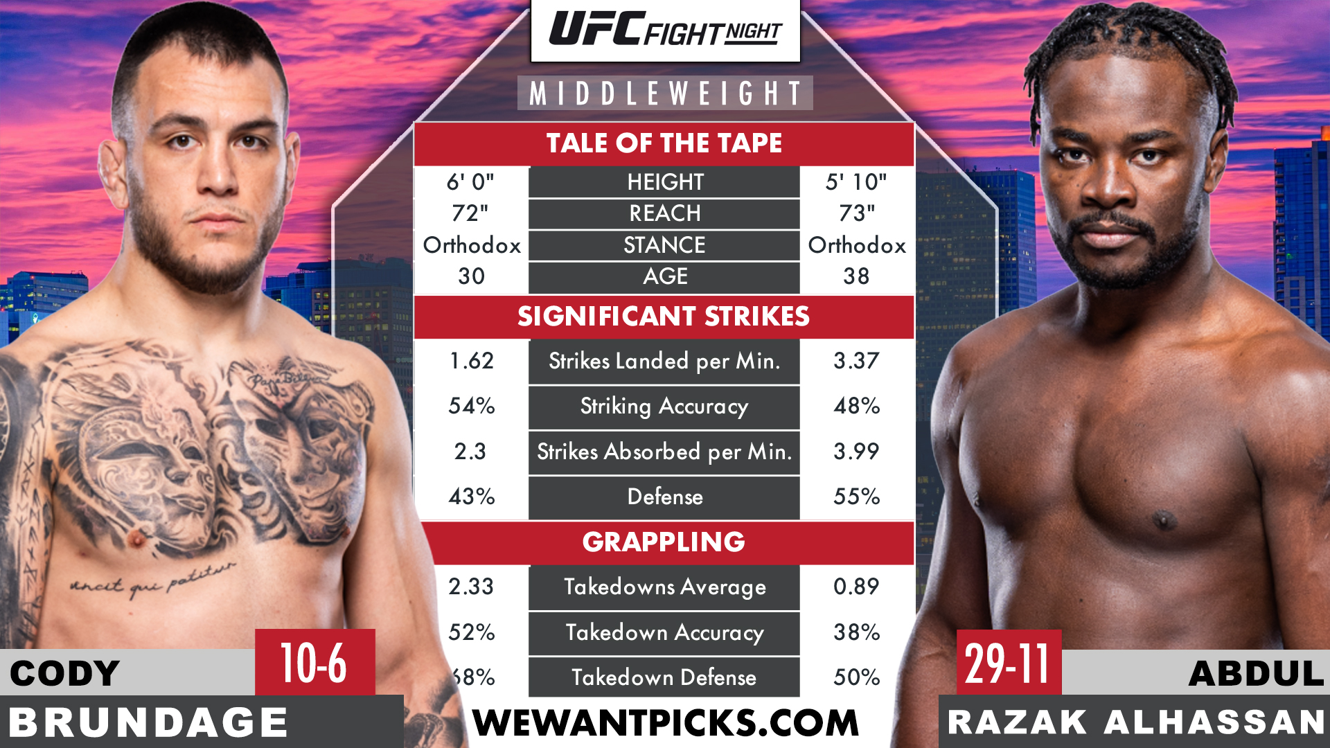 BRUNDAGE VS RAZAK