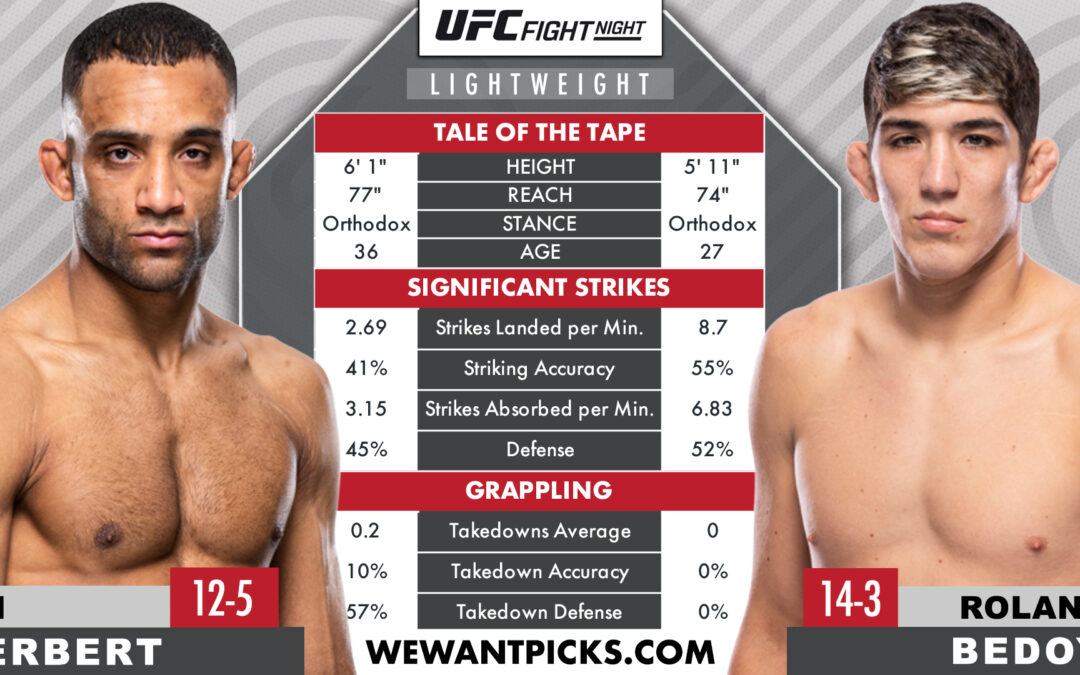 Jai Herbert vs. Rolando Bedoya