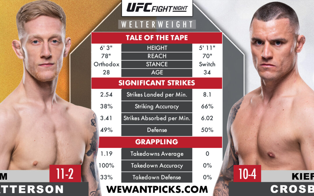 Sam Patterson vs. Kiefer Crosbie