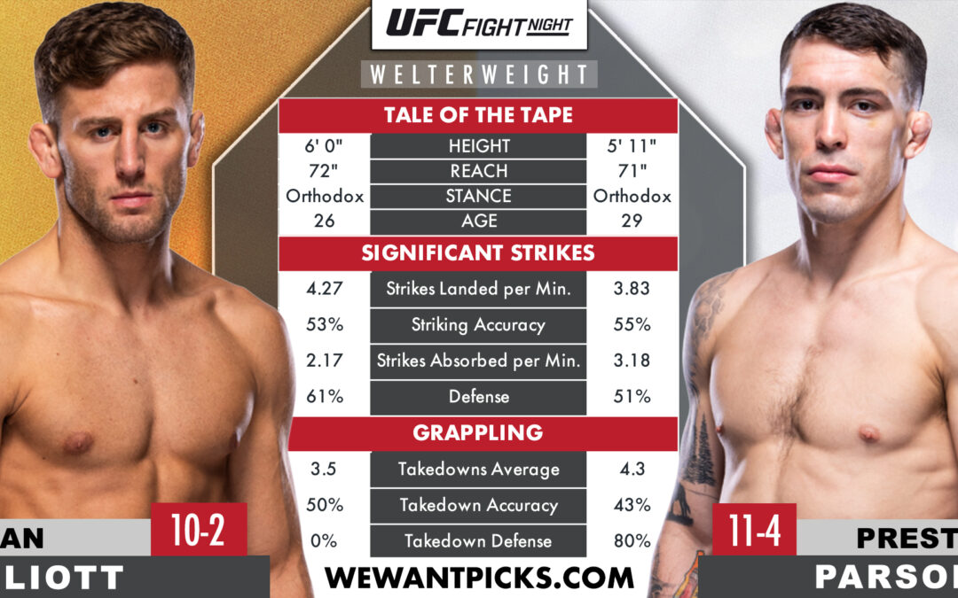 Oban Elliott vs. Preston Parsons