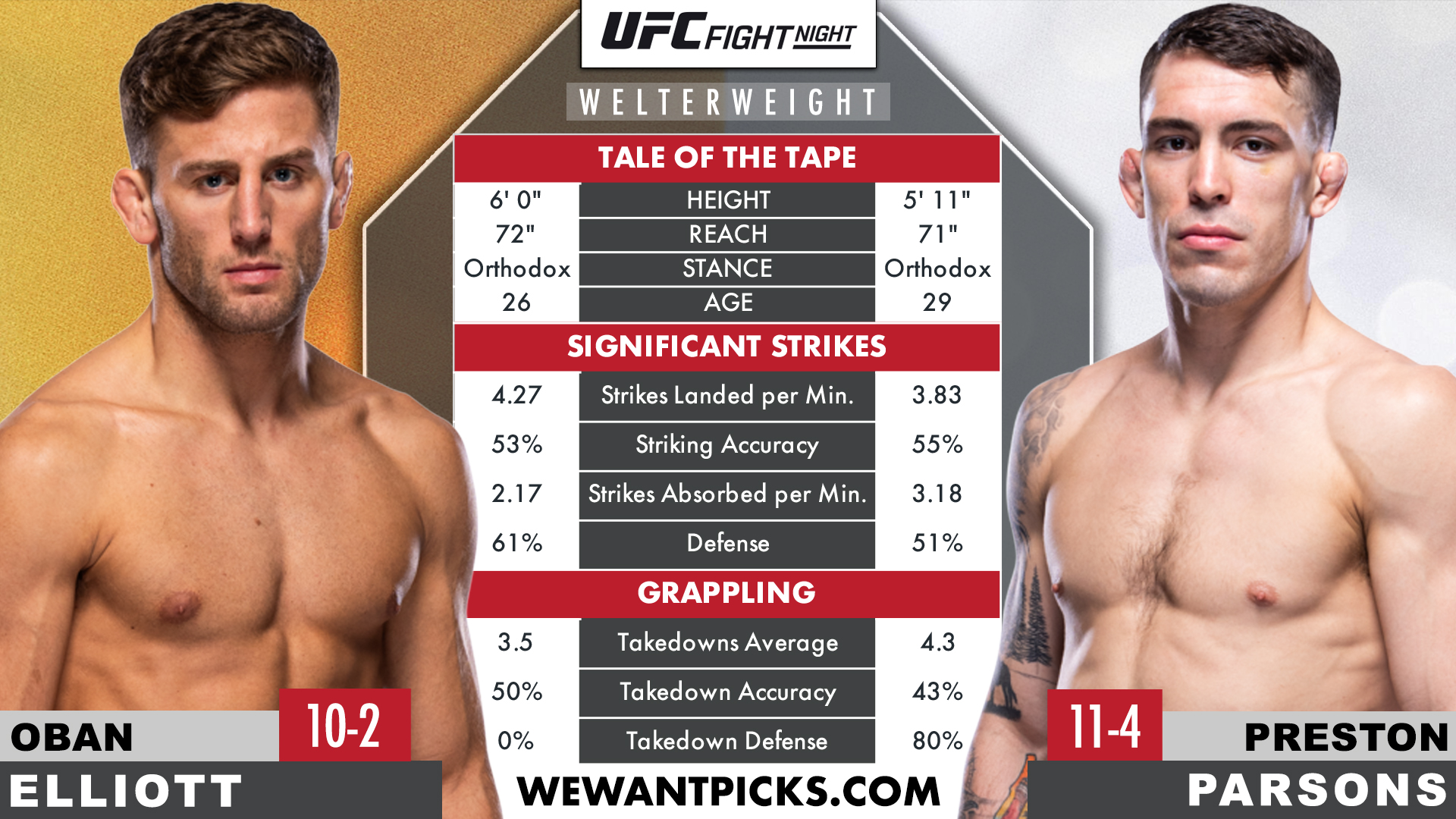 ELLIOTT VS PARSONS