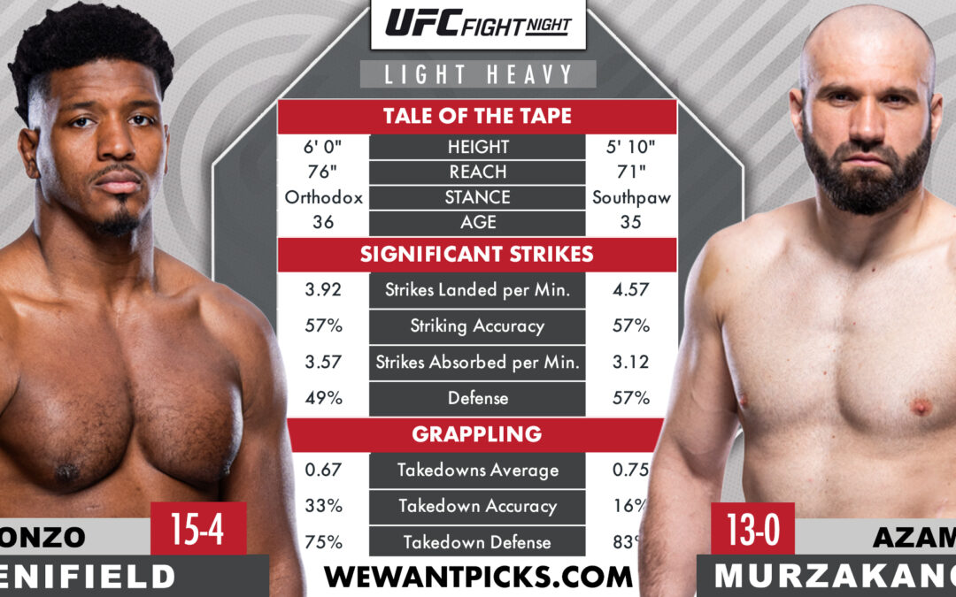 Alonzo Menifield vs. Azamat Murzakanov