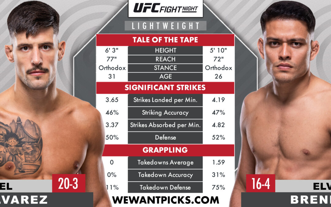 Joel Alvarez vs. Elves Brener