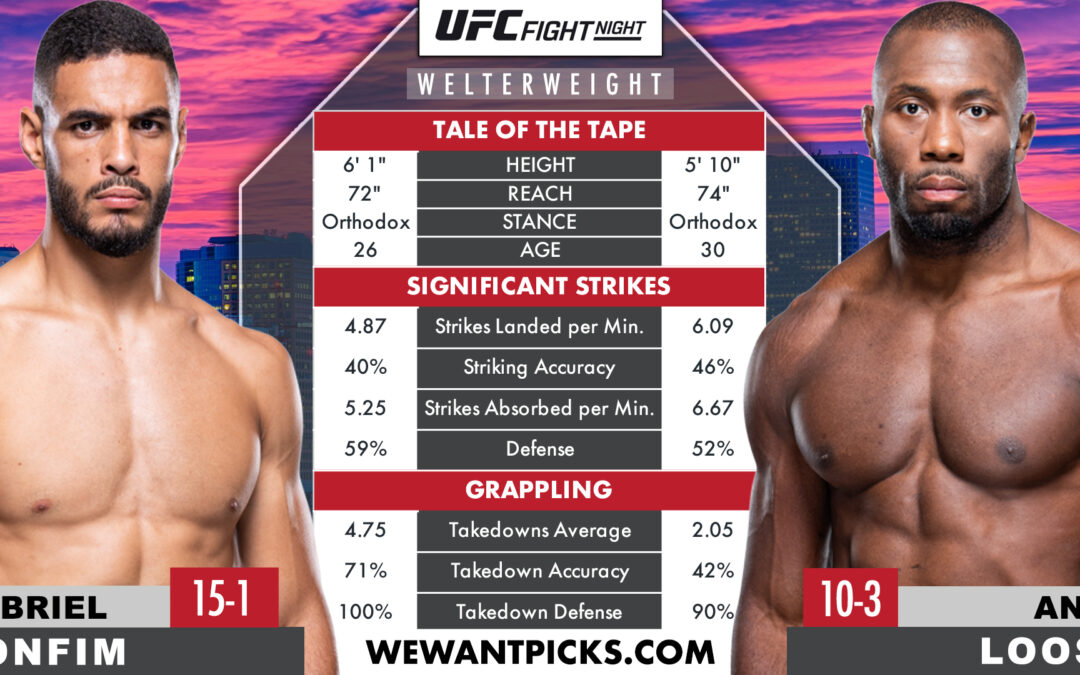 Gabriel Bonfim vs. Ange Loosa