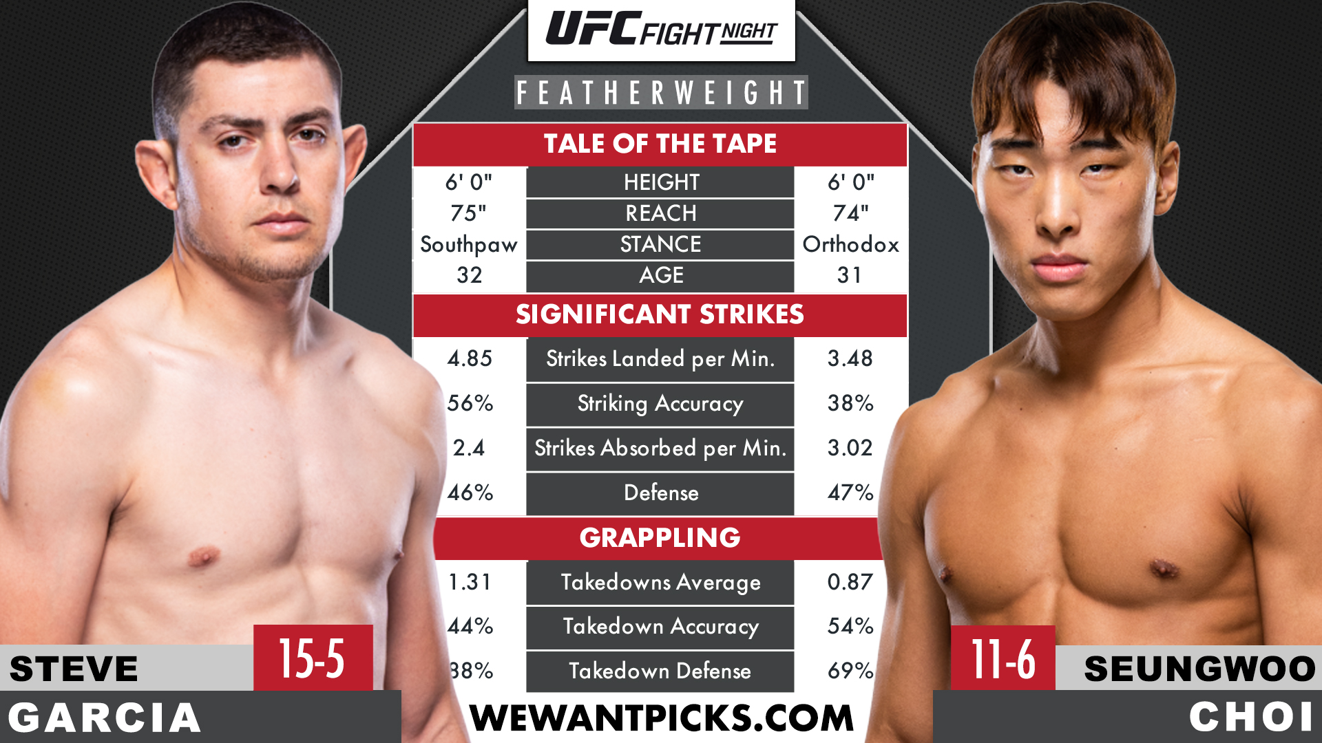 GARCIA VS CHOI